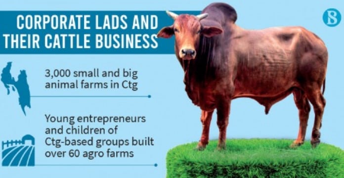 Pashu paricharak, animal husbandry rajasthan, epds, bharti, and Bharat Pashudhan's main goal is to provide farmers with knowledge about their.